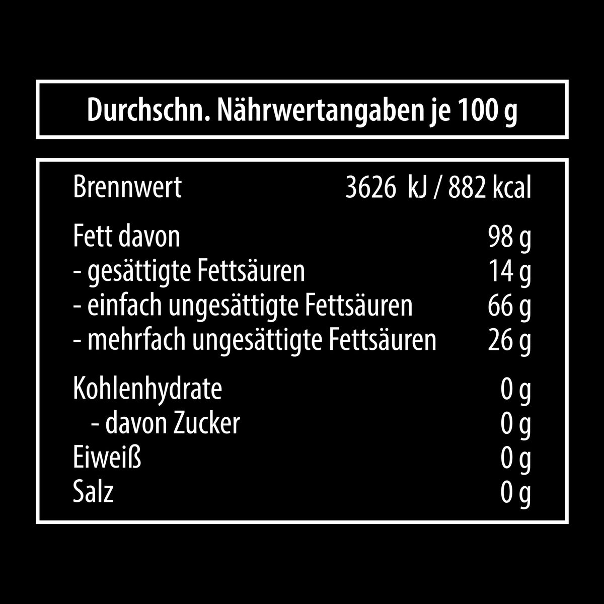 Treibstoff - Liquid Gold