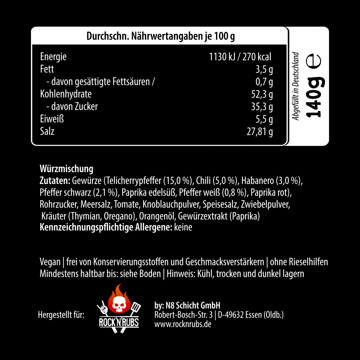 Geiler Scheizzz - Die Kiezhölle